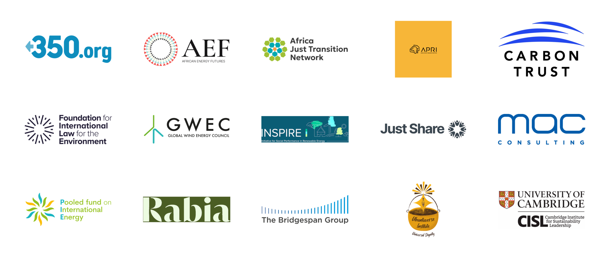 Contributing Ecosystem Partners